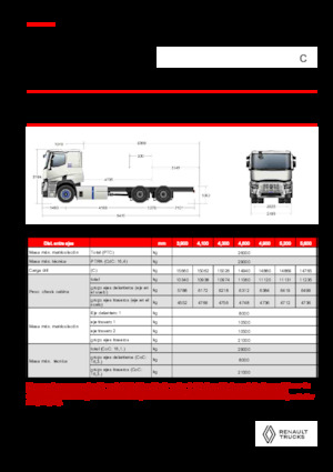 Telaio rigido Renault E-TECH C - P6x4 ROAD