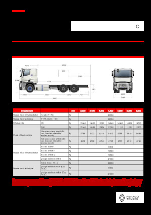Telaio rigido Renault E-TECH C - P6x4 ROAD