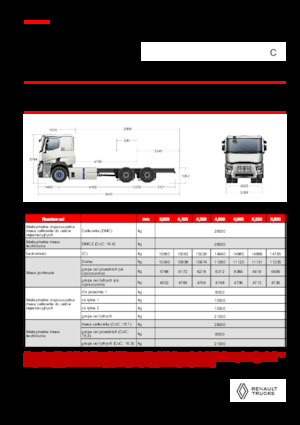 Telaio rigido Renault E-TECH C - P6x4 ROAD