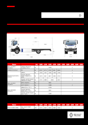 Telaio rigido Renault E-TECH D 16 MED P4x2