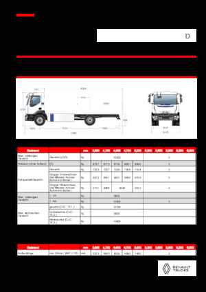 Telaio rigido Renault E-TECH D 16 MED P4x2