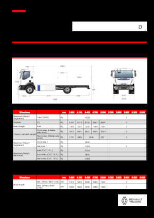 Telaio rigido Renault E-TECH D 16 MED P4x2