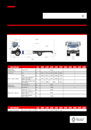 Telaio rigido Renault E-TECH D 16 MED P4x2