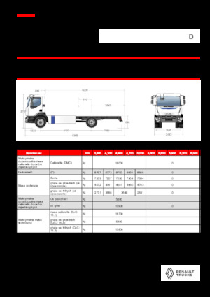 Telaio rigido Renault E-TECH D 16 MED P4x2