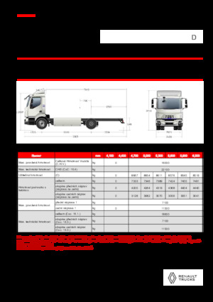 Telaio rigido Renault E-TECH D 16 XL HIGH P4x2