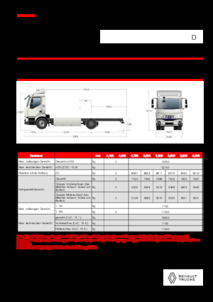 Telaio rigido Renault E-TECH D 16 XL HIGH P4x2
