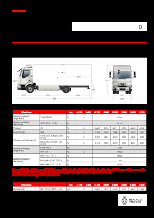 Telaio rigido Renault E-TECH D 16 XL HIGH P4x2