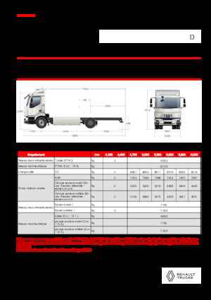 Telaio rigido Renault E-TECH D 16 XL HIGH P4x2