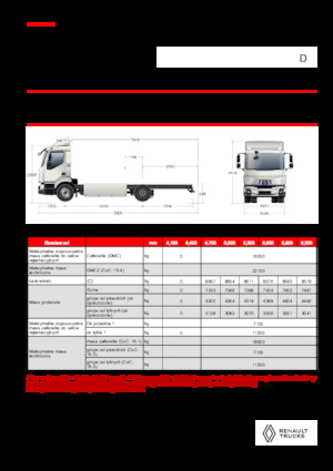 Telaio rigido Renault E-TECH D 16 XL HIGH P4x2