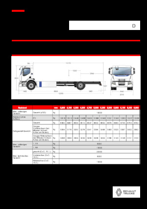 Telaio rigido Renault E-TECH D WIDE P4x2