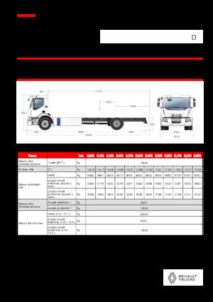 Telaio rigido Renault E-TECH D WIDE P4x2
