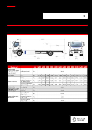 Telaio rigido Renault E-TECH D WIDE P4x2