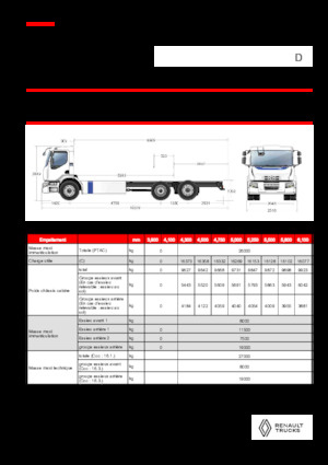Telaio rigido Renault E-TECH D WIDE P6x2