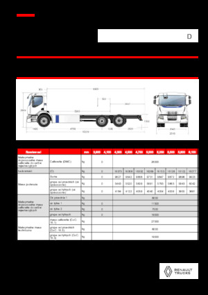 Telaio rigido Renault E-TECH D WIDE P6x2