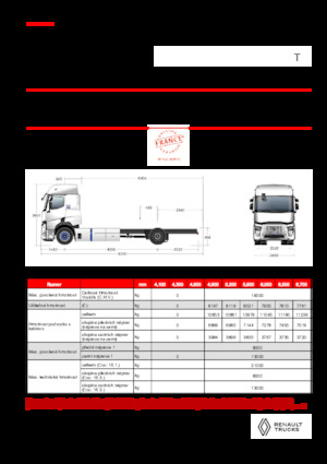 Telaio rigido Renault E-TECH T - P4x2