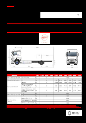 Telaio rigido Renault E-TECH T - P4x2
