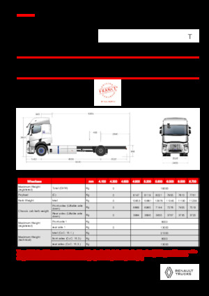 Telaio rigido Renault E-TECH T - P4x2