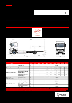 Telaio rigido Renault E-TECH T - P4x2