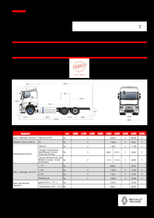 Telaio rigido Renault E-TECH T - P6x2 TAG