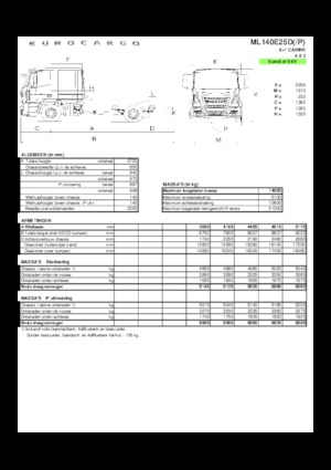 Telaio rigido Iveco EUROCARGO ML140E25D/P