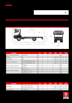 Telaio rigido Renault K 440.21 4X2 R HEAVY E6