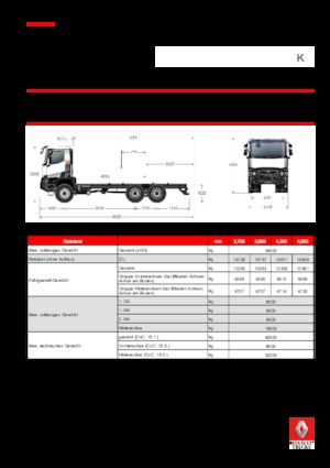 Telaio rigido Renault K 440.35 6X6 R HEAVY E6
