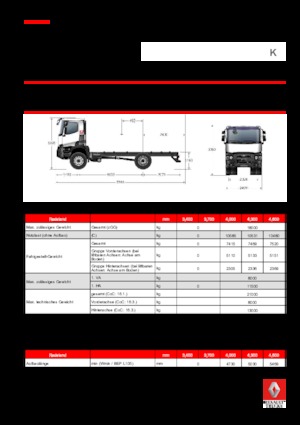 Telaio rigido Renault K 480.18 4X2 R MEDIUM E6