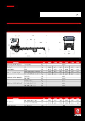 Telaio rigido Renault K 480.18 4X4 R MEDIUM E6