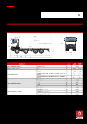 Telaio rigido Renault K 520.24.5 8X4 R XTREM E6