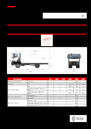 Telaio rigido Renault K P4X2 HEAVY 13L E6