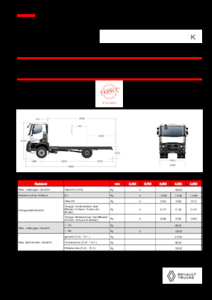 Telaio rigido Renault K P4X2 MEDIUM 13L E6