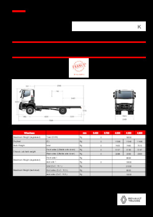 Telaio rigido Renault K P4X2 MEDIUM 13L E6