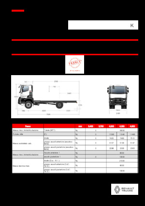 Telaio rigido Renault K P4X2 MEDIUM 13L E6
