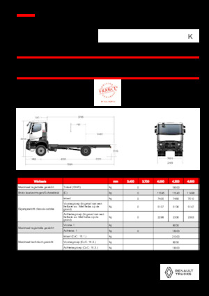 Telaio rigido Renault K P4X2 MEDIUM 13L E6