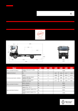Telaio rigido Renault K P4X4 HEAVY 13L E6