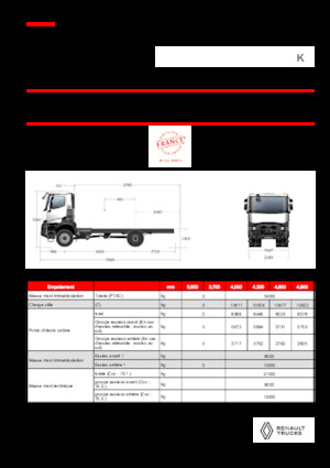 Telaio rigido Renault K P4X4 HEAVY 13L E6