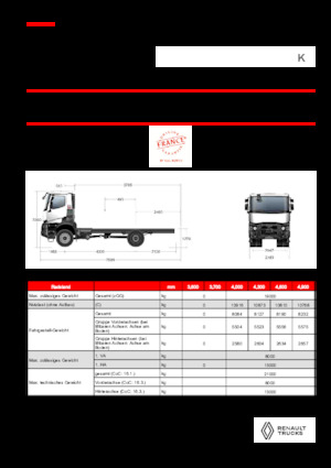 Telaio rigido Renault K P4X4 MEDIUM 11L E6