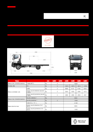 Telaio rigido Renault K P4X4 MEDIUM 11L E6