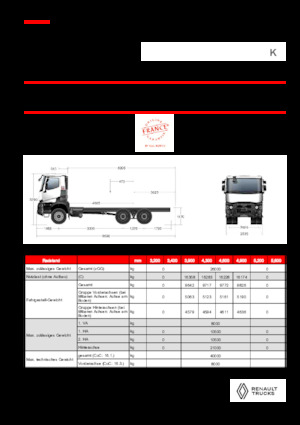 Telaio rigido Renault K P6X4 HEAVY 11L E6