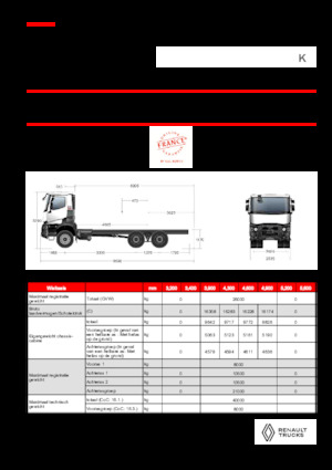 Telaio rigido Renault K P6X4 HEAVY 11L E6