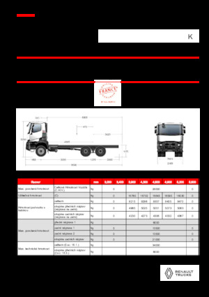 Telaio rigido Renault K P6X4 MEDIUM 11L E6