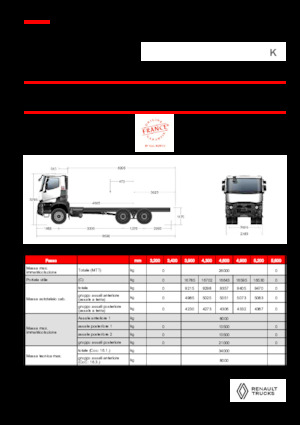 Telaio rigido Renault K P6X4 MEDIUM 11L E6