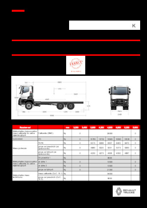 Telaio rigido Renault K P6X4 MEDIUM 11L E6