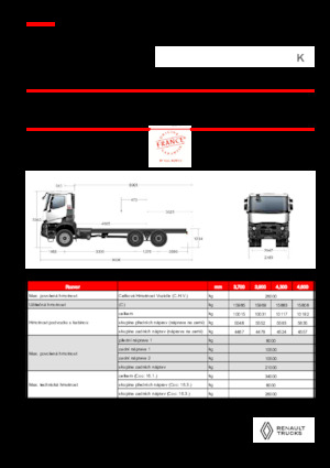 Telaio rigido Renault K P6X6 MEDIUM 13L E6