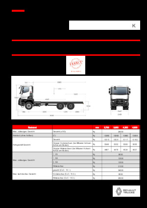 Telaio rigido Renault K P6X6 MEDIUM 13L E6