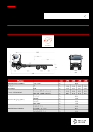 Telaio rigido Renault K P6X6 MEDIUM 13L E6