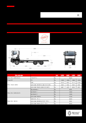 Telaio rigido Renault K P6X6 MEDIUM 13L E6
