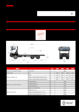 Telaio rigido Renault K P6X6 MEDIUM 13L E6