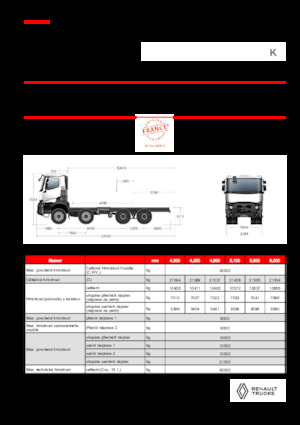 Telaio rigido Renault K P8X4 MEDIUM 11L E6