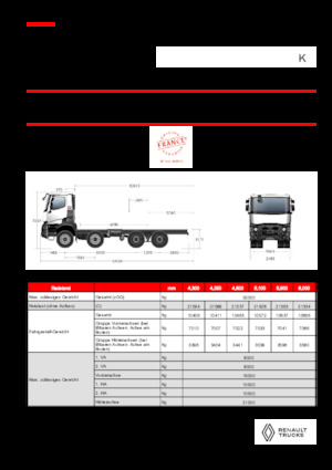 Telaio rigido Renault K P8X4 MEDIUM 11L E6